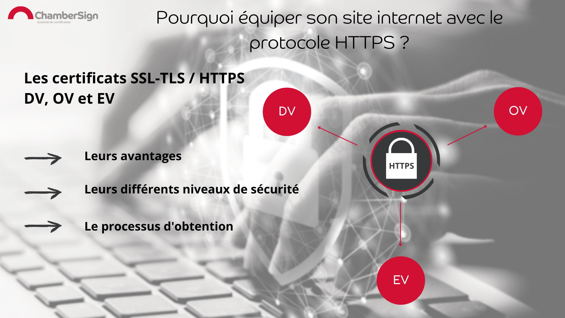 protocole https