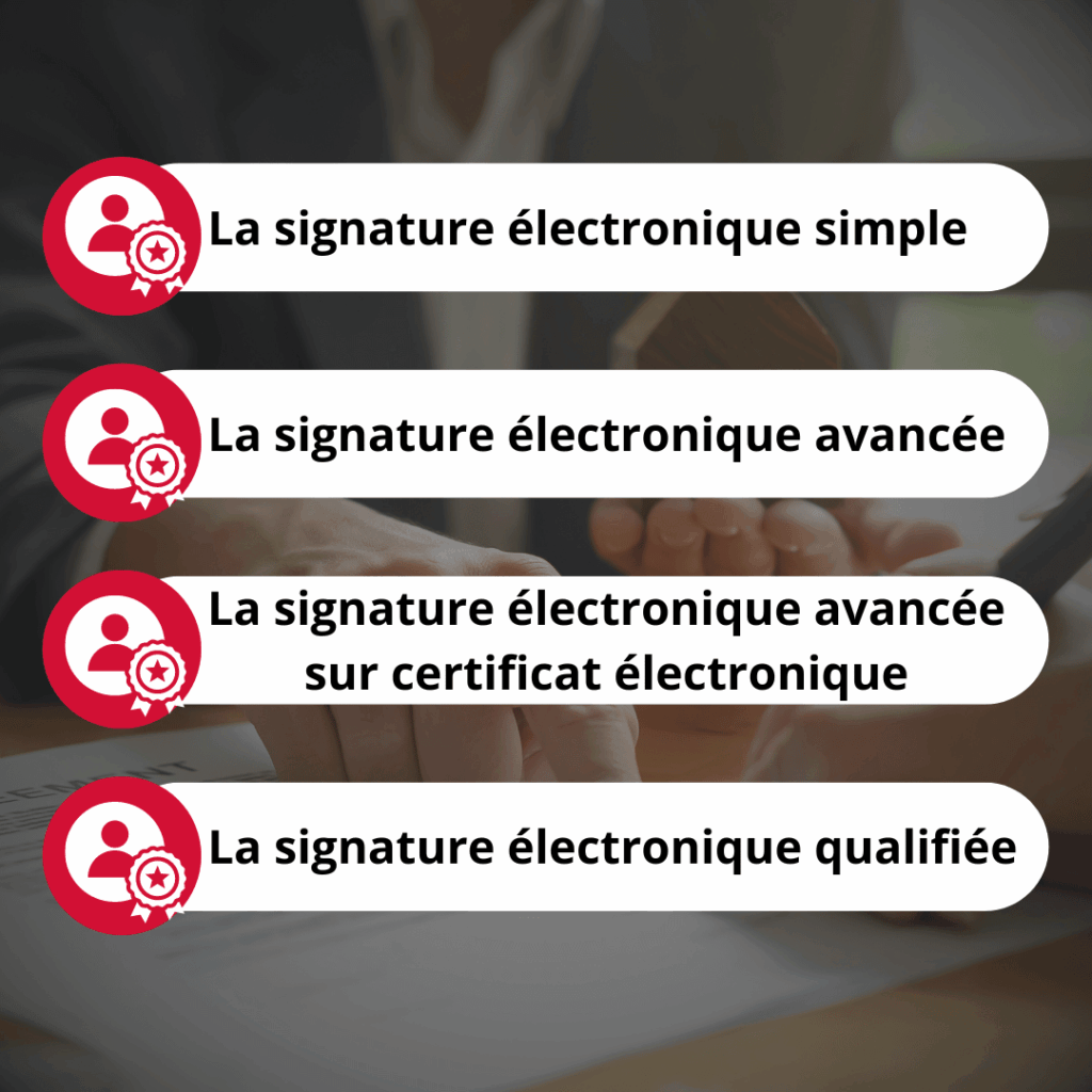 Signature électronique qualifiée