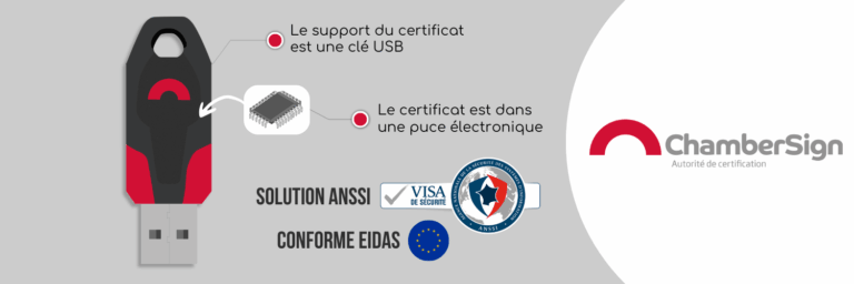 Schéma support de certificat qualifié