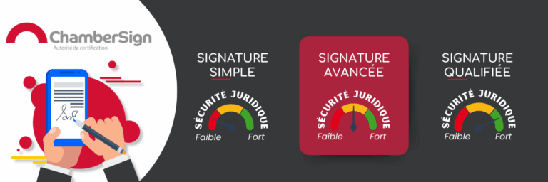 Différents niveaux de signature électronique : simple, avancée et qualifiée