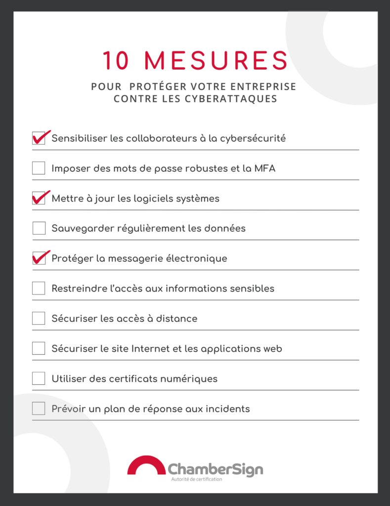 Checklist des 10 mesures de cybersécurité pour ptoéger son entreprise d'une cyberattaque